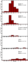 \begin{figure}
\par\includegraphics[width=8.5cm,clip]{11184_10.ps}
\end{figure}