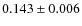 $ 0.143\pm0.006 $