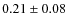 $ 0.21\pm0.08 $
