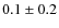 $ 0.1\pm0.2 $