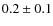 $ 0.2\pm0.1 $