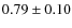 $ 0.79\pm0.10 $