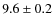 $ 9.6\pm0.2$