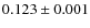$ 0.123\pm0.001 $