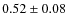 $ 0.52\pm0.08 $