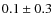 $ 0.1\pm0.3 $