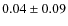 $ 0.04\pm0.09 $