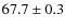 $ 67.7\pm0.3$