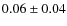 $ 0.06\pm0.04 $