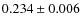 $ 0.234\pm0.006 $