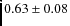 $ 0.63\pm0.08 $