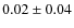 $ 0.02\pm0.04 $