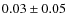 $ 0.03\pm0.05 $