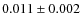 $ 0.011\pm0.002 $