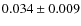 $ 0.034\pm0.009 $