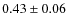 $ 0.43\pm0.06 $