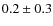 $ 0.2\pm0.3 $