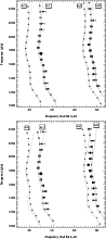 \begin{figure}
\par\includegraphics[width=8.6cm,clip]{11438fig2.eps}\vspace*{1.5mm}
\includegraphics[width=8.6cm,clip]{11438fig3.eps}
\end{figure}