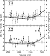 \begin{figure}
\par\includegraphics[width=9cm,clip]{11438fig4.eps} \vspace*{5mm}
\end{figure}