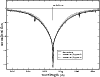 \begin{figure}
\par\rotatebox{-90}{\includegraphics[width=68mm]{11495fg4.ps}}
\end{figure}