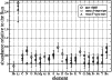 \begin{figure}
\par\includegraphics[width=88mm]{11495fg5.ps}
\end{figure}