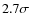 $2.7 \sigma$