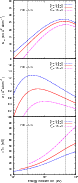 \begin{figure}
\par\includegraphics[width=7cm,clip]{11682fg3.eps}
\end{figure}