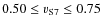 $0.50 \leq v_{\rm S7}\leq 0.75$