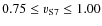 $0.75 \leq v_{\rm S7}\leq 1.00$