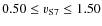 $0.50 \leq v_{\rm S7}\leq 1.50$