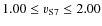 $1.00 \leq v_{\rm S7}\leq 2.00$