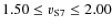 $1.50 \leq v_{\rm S7}\leq 2.00$