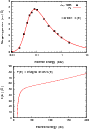 \begin{figure}
\par\includegraphics[width=7.8cm,clip]{11683fg2.eps}
\end{figure}