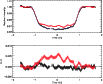 \begin{figure}
\par\includegraphics[width=9cm,clip]{11904fg2.eps} \vspace*{-2mm}
\end{figure}