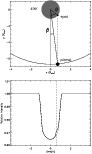 \begin{figure}
\par\includegraphics[width=8cm]{11904fg3.eps}
\end{figure}