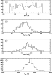 \begin{figure}
\par\includegraphics[width=9cm,clip]{11904fg6.eps}
\end{figure}