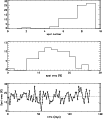 \begin{figure}
\par\includegraphics[width=9cm,clip]{11904fg7.eps}
\end{figure}