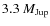 $3.3\ M_{\rm Jup}$