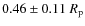 $0.46 \pm 0.11\ R_{\rm p}$