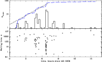\begin{figure}
\par\includegraphics[width=18cm]{11988fig1.eps}\vspace*{3.5mm}
\end{figure}