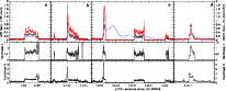 \begin{figure}
\par\includegraphics[width=18cm]{11988fig3.eps}
\end{figure}
