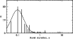 \begin{figure}
\par\includegraphics[width=9cm]{11988fig6.eps}
\end{figure}