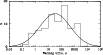\begin{figure}
\par\includegraphics[width=9cm]{11988fig7.eps}
\end{figure}