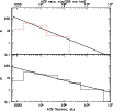 \begin{figure}
\par\includegraphics[width=9cm]{11988fig10.eps}
\end{figure}