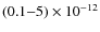 $(0.1{-}5)\times 10^{-12}$