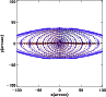 \begin{figure}
\par\includegraphics[width=8.5cm,clip]{12008fg5.eps}
\vspace*{4mm}
\end{figure}