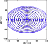 \begin{figure}
\par\includegraphics[width=8.5cm,clip]{12008fg9.eps}
\vspace*{4mm}
\end{figure}