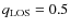 $q_{\rm LOS} = 0.5$