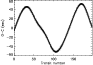 \begin{figure}
\includegraphics[width=8cm,clip]{12052_fig5.ps}
\end{figure}