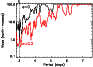 \begin{figure}
\includegraphics[width=8cm,clip]{12052_fig6.ps}
\end{figure}